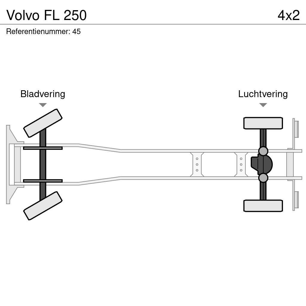 Volvo FL 250 Φορτηγά Kαρότσα με ανοιγόμενα πλαϊνά