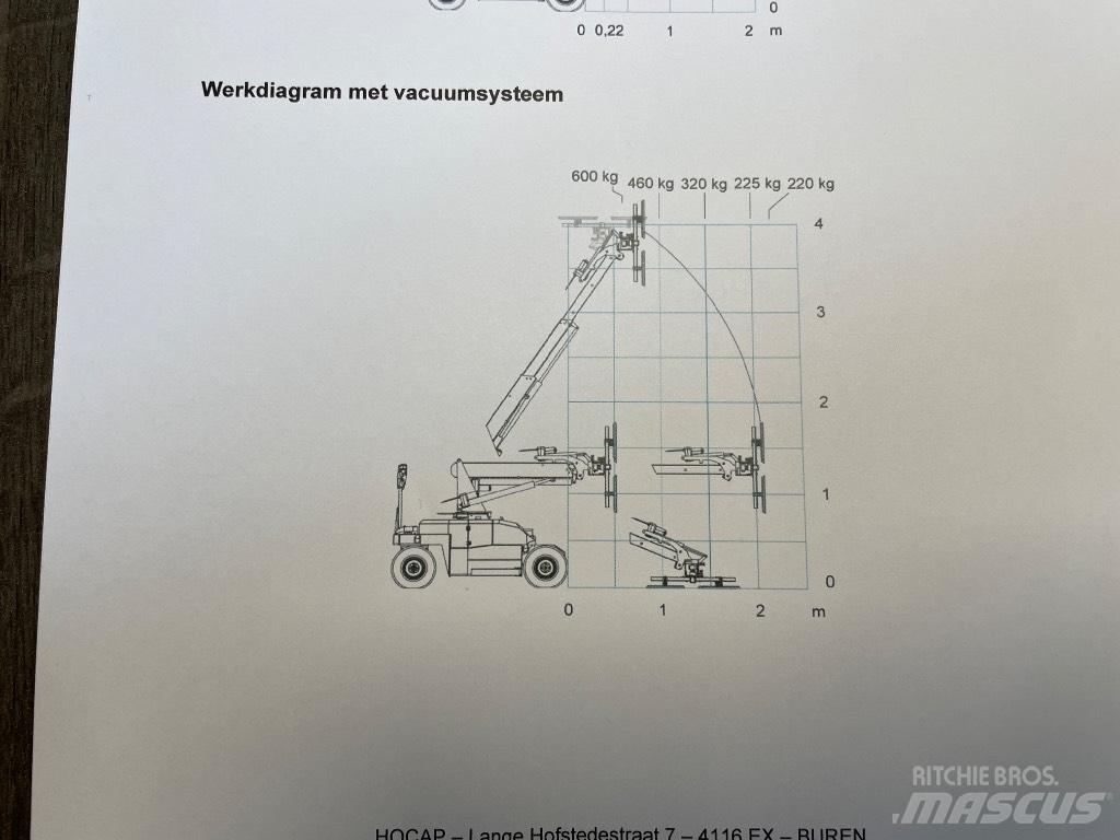 Jekko MPK 06.2V Μίνι γερανοί