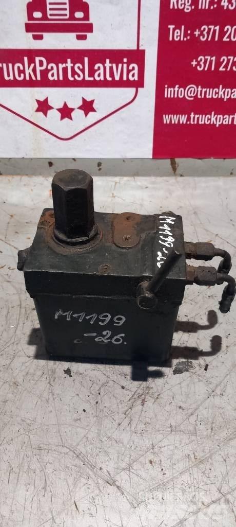 MAN TGA.   85417236125 Υδραυλικά