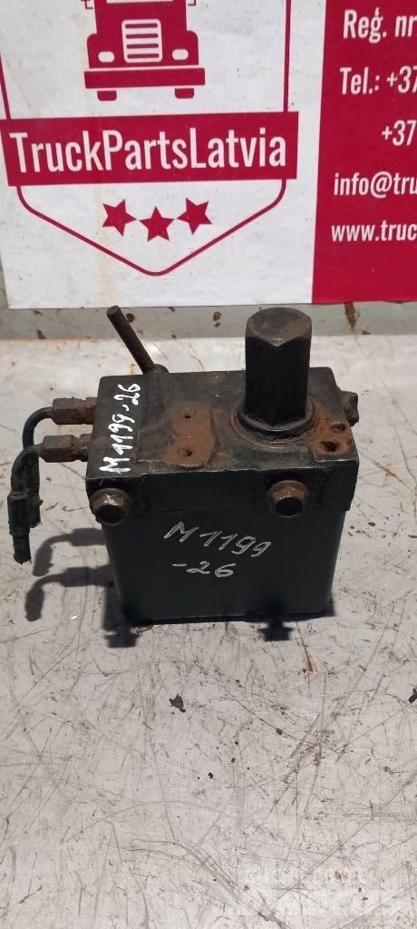 MAN TGA.   85417236125 Υδραυλικά