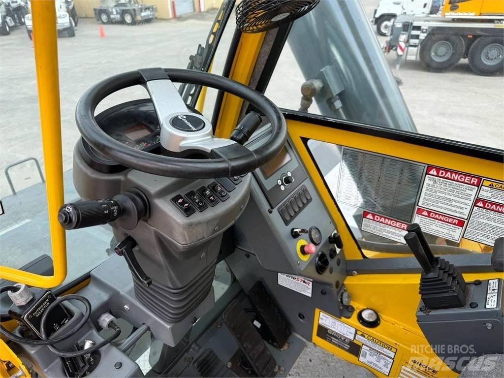 Grove RT880E Γερανοί ανώμαλου εδάφους