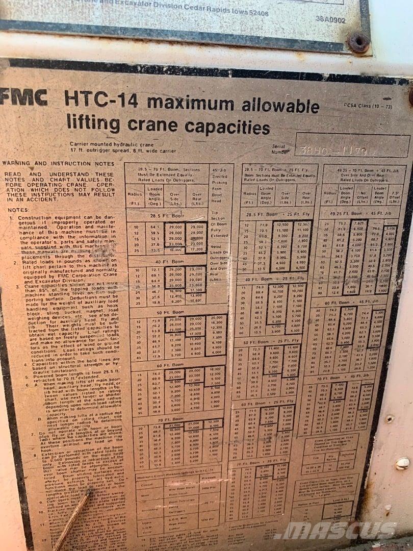Link-Belt HTC-14 Γερανοί παντός εδάφους