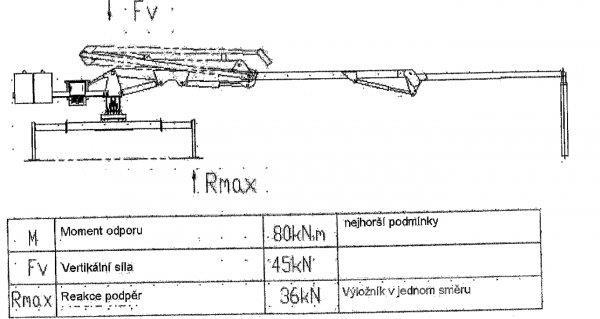  _JINÉ (China) KCP 13 Αντλίες σκυροδέματος