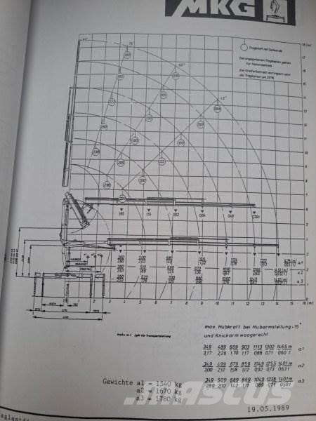  _JINÉ (D) MKG - HLK 105V Γερανοί φορτωτές