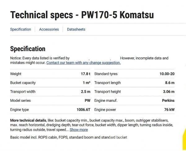 Komatsu PW 170 Εκσκαφείς με τροχούς - λάστιχα