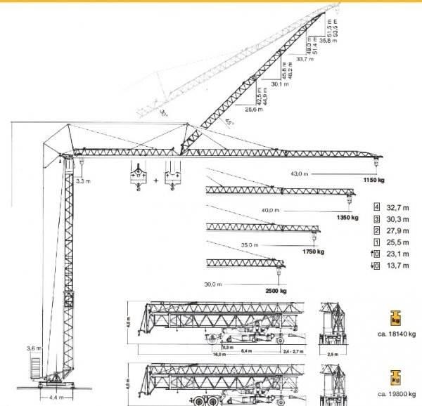 Liebherr 63 K Πυργογερανοί