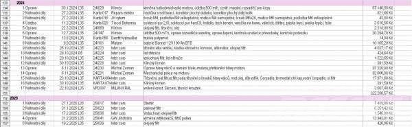 Liebherr LTM 1030 Φορτηγά με Γερανό