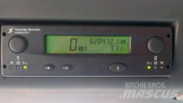 MAN TGA 26.430 Φορτηγά Ανατροπή