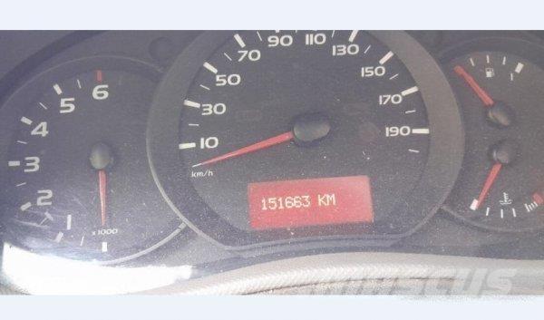 Renault Master Φορτηγά Κόφα