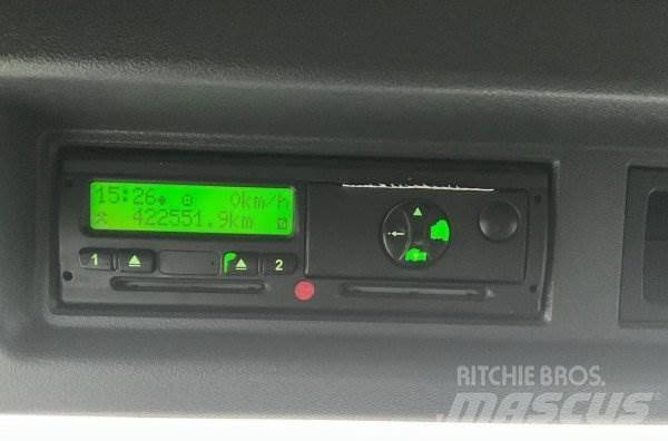 Scania P360 Κατασκευές - Άλλα