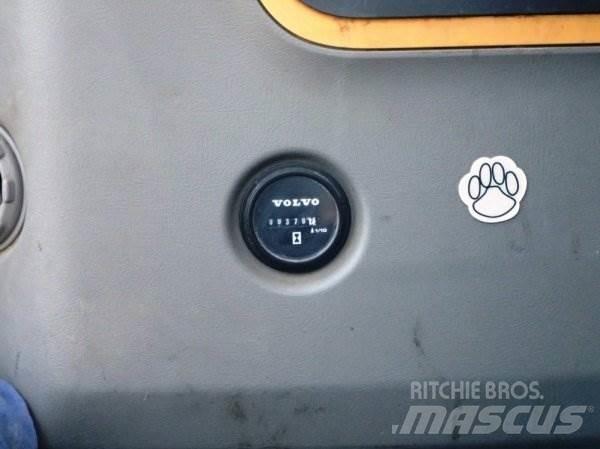 Volvo ECR 88 D Εκσκαφείς με ερπύστριες