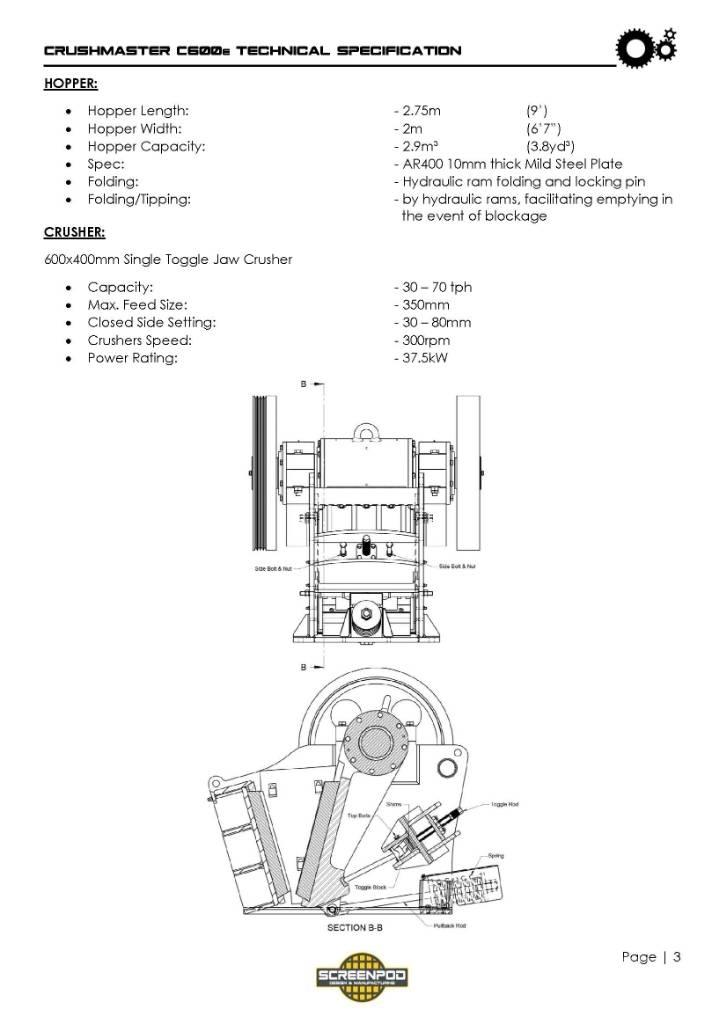 Screenpod C600 Κινητοί σπαστήρες