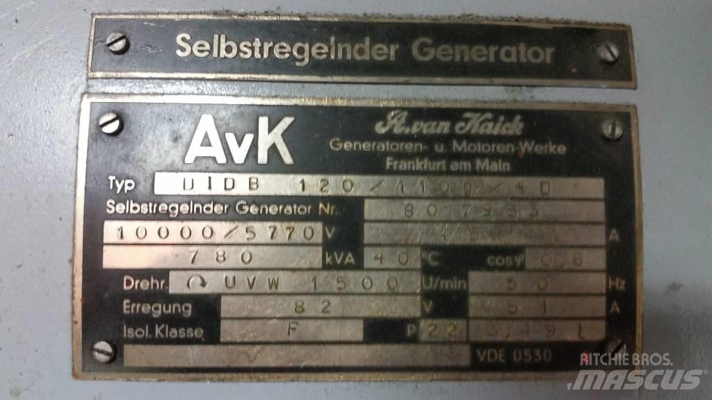 MWM TBD602-V16 Γεννήτριες ντίζελ