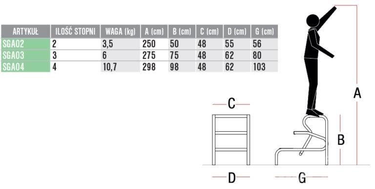 Faraone SGA03 Πλατφόρμες αποθήκης