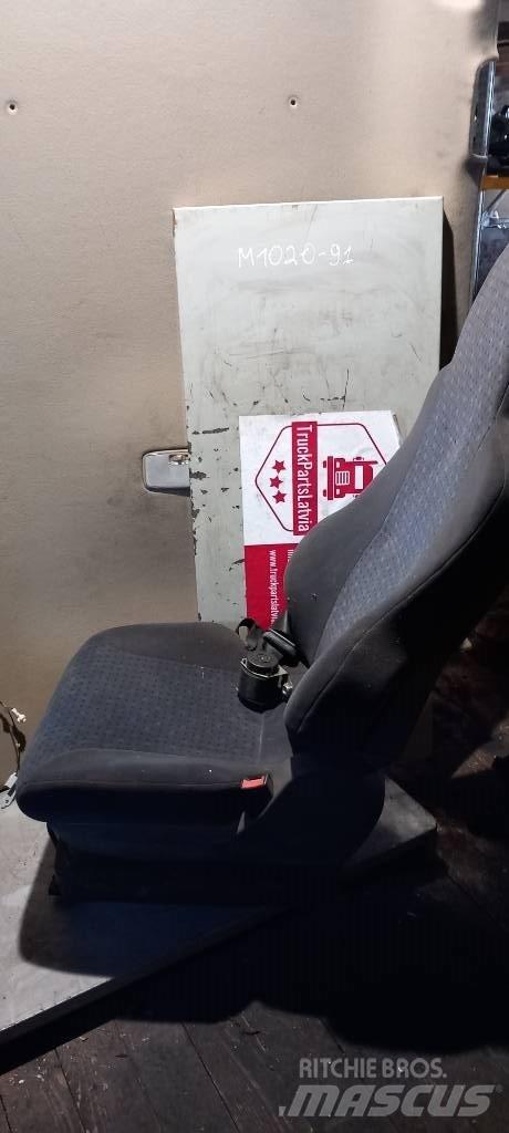MAN TGA.     81623016946 Καμπίνες και εσωτερικό