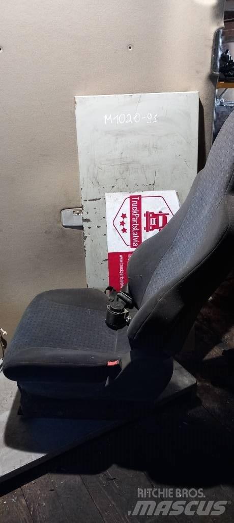 MAN TGA.     81623016946 Καμπίνες και εσωτερικό