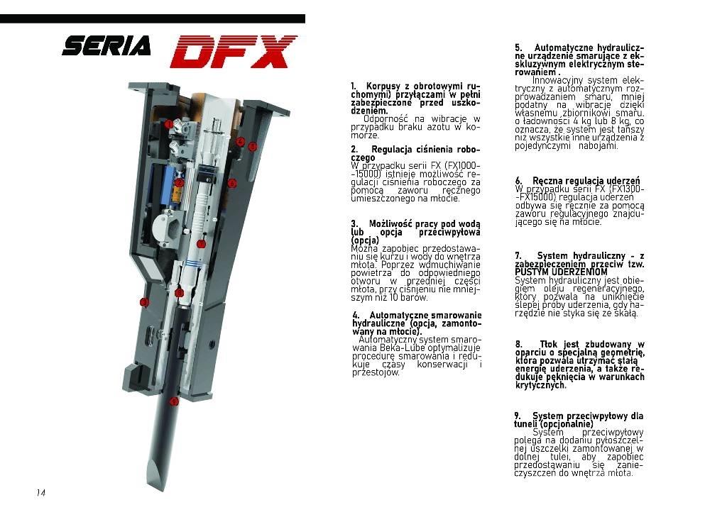  DEMOQ DFX4200 Σφυριά / Σπαστήρες