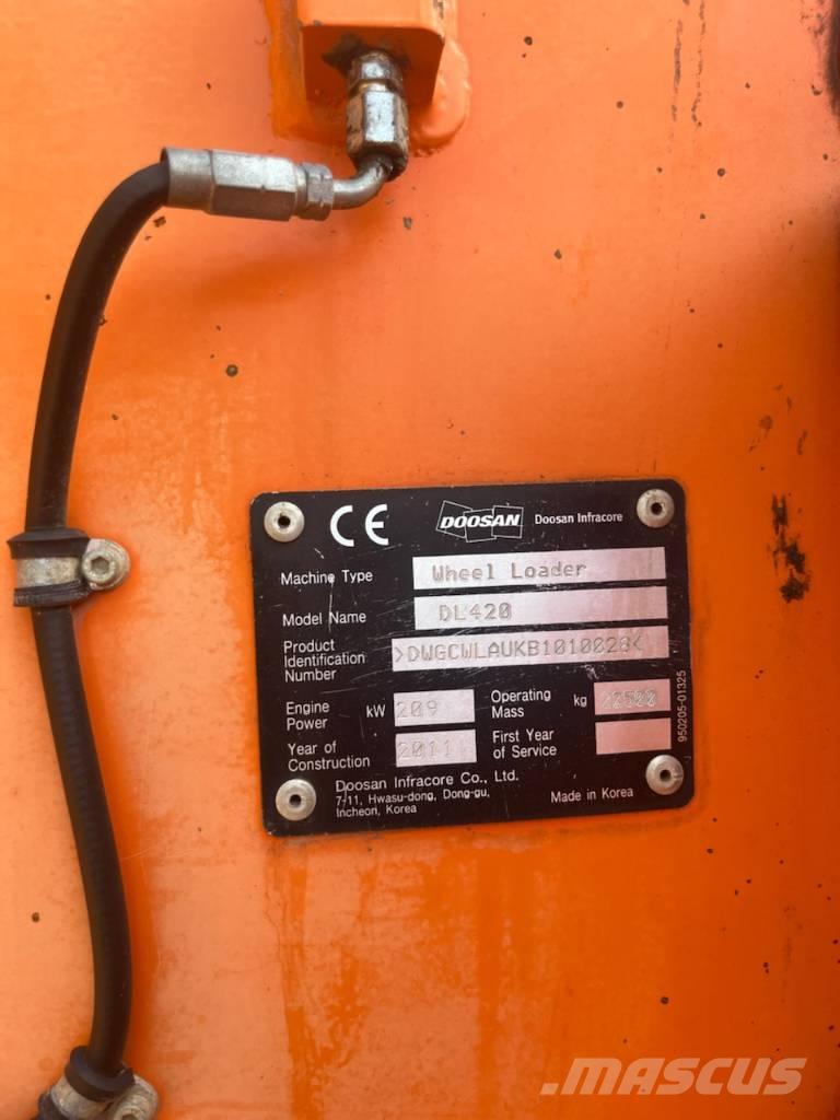 Doosan 420 Φορτωτές με λάστιχα (Τροχοφόροι)