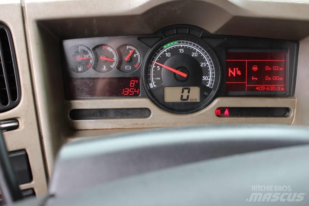 Sisu R500 Φορτηγά Ανατροπή