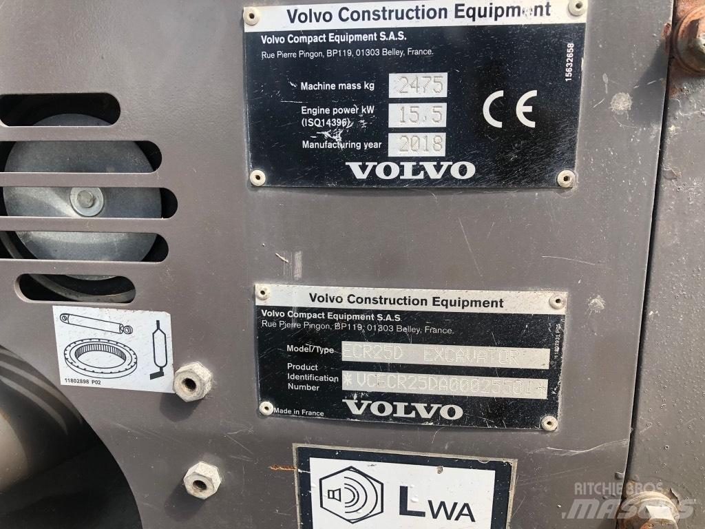 Volvo ECR 25 D Εκσκαφάκι (διαβολάκι) < 7t