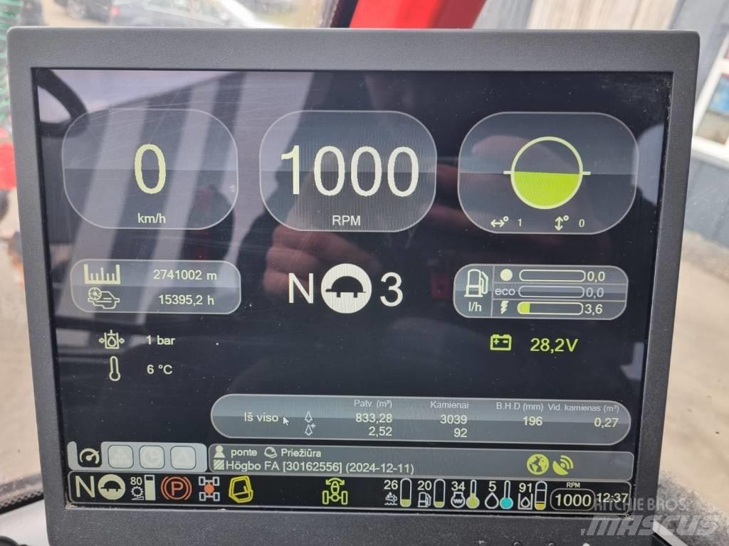 Komatsu 901 Θεριζοαλωνιστικές μηχανές