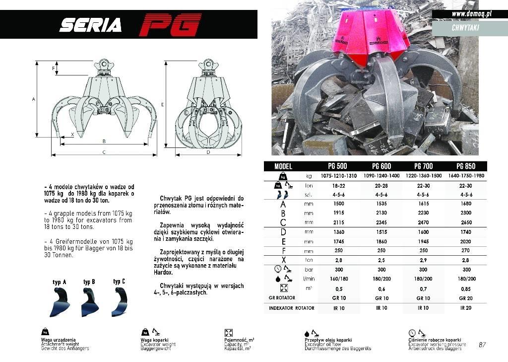  DEMOQ PG500 Αρπάγες