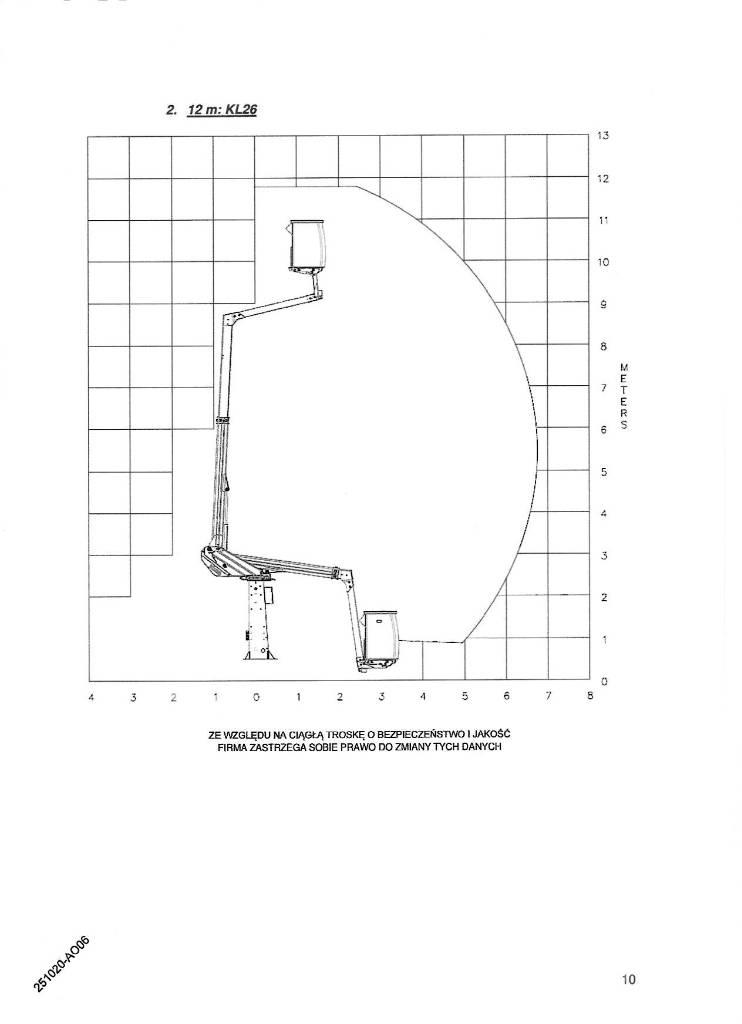 Klubb KL26 Εναέριες πλατφόρμες τοποθετημένες σε φορτηγό