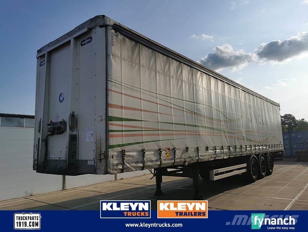 Van Hool A3C002 Ημιρυμούλκες Κουρτίνα