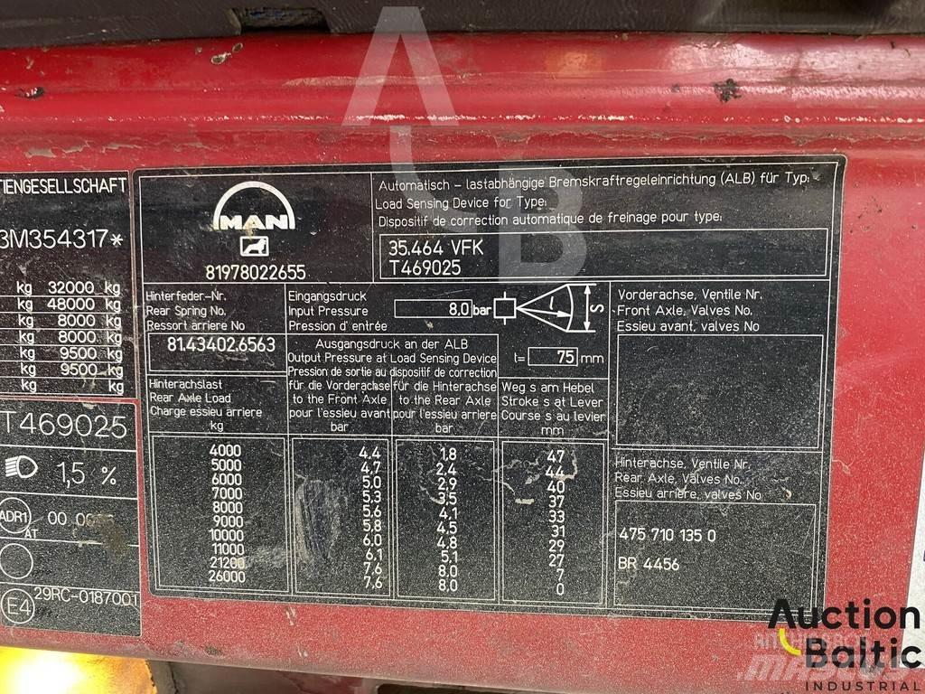 MAN T46 Αποφρακτικά οχήματα