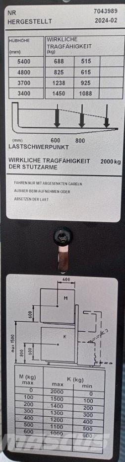 Toyota BT SWE145L Ηλεκτρικά παλετοφόρα με ιστό