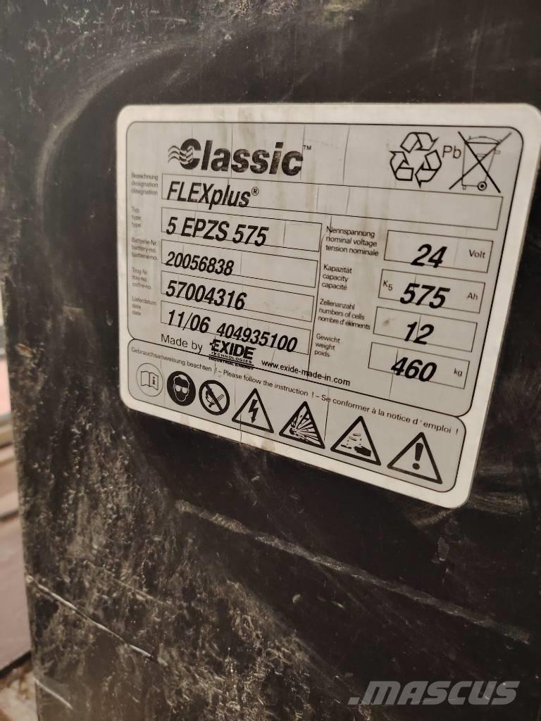 Hawker Perfect Plus Μπαταρίες