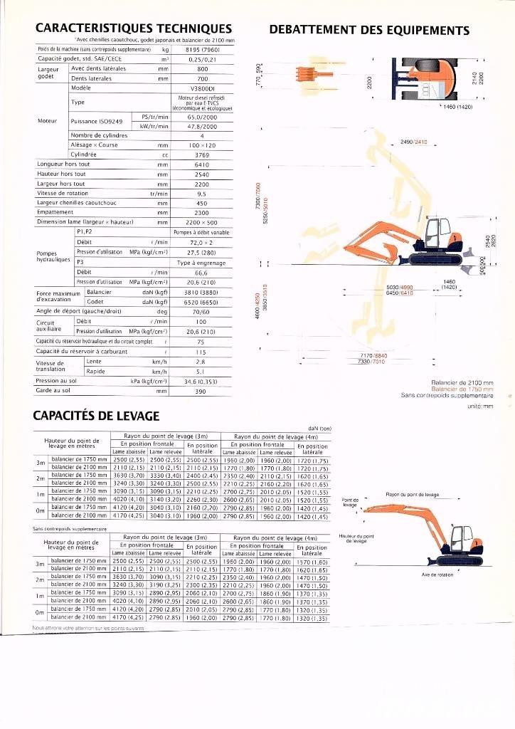 Kubota KX 080-4 Μίνι εκσκαφείς 7t - 12t