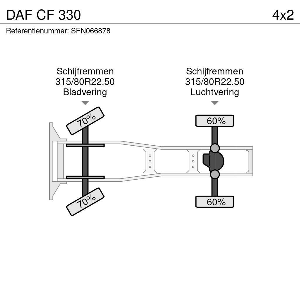 DAF CF 330 Τράκτορες