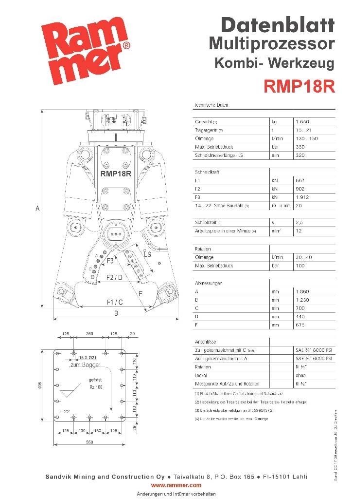Rammer RMP18R Κόπτες