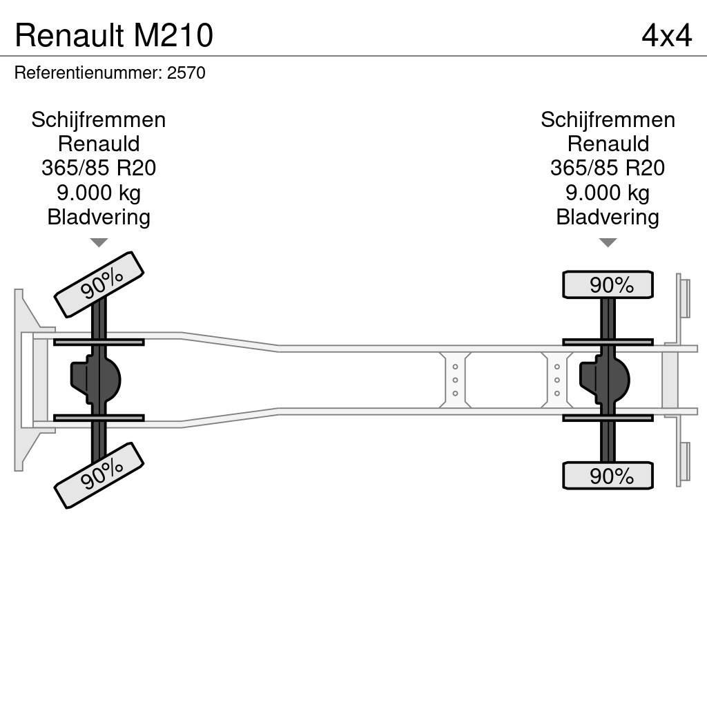 Renault M210 Πυροσβεστικά οχήματα