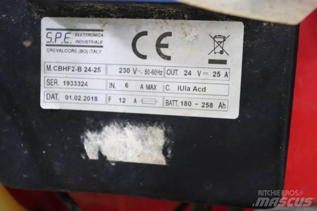 RCM Mega 732 Σκούπες