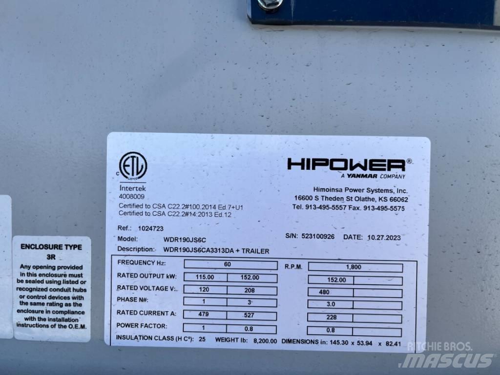 Hipower HRJW 190 Γεννήτριες ντίζελ