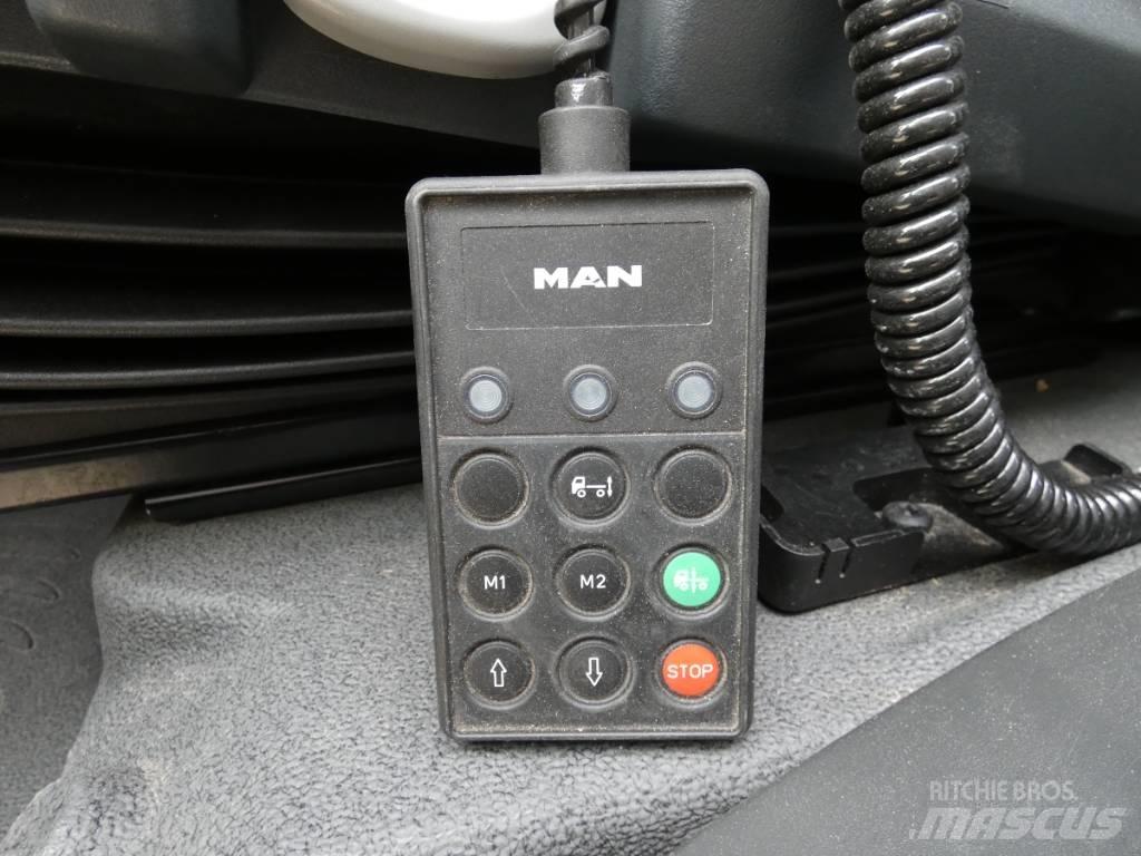 MAN TGM 12.290 Φορτηγά Κόφα