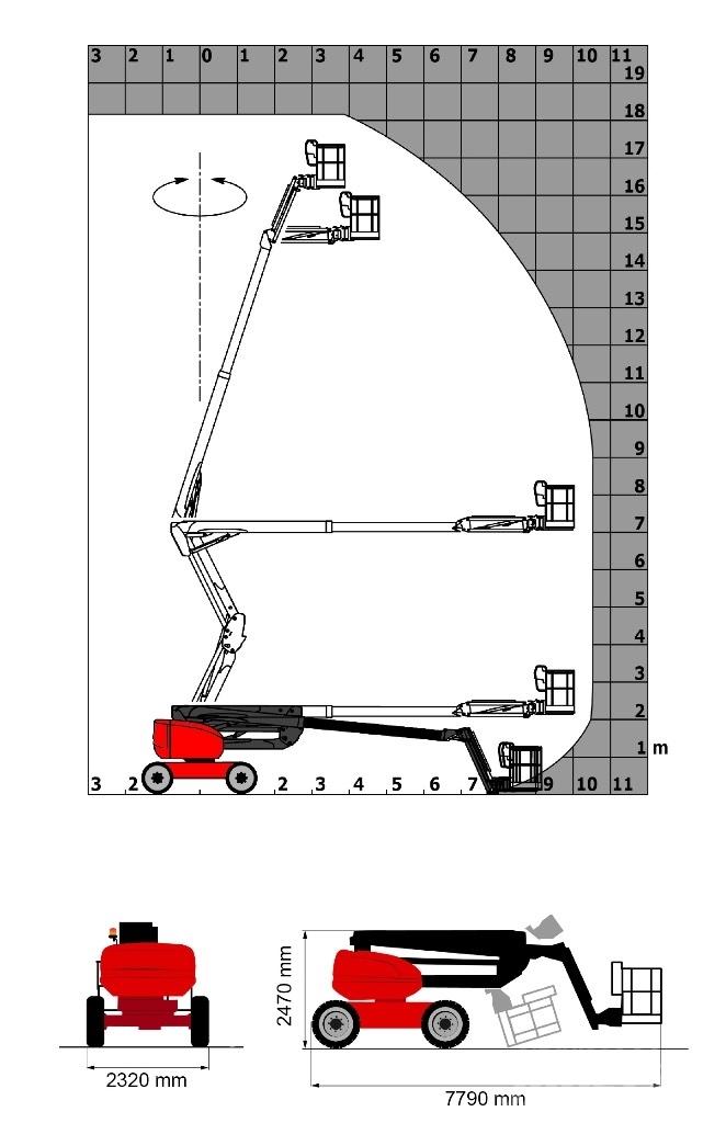 Manitou 180 ATJ Ανυψωτήρες με αρθρωτό βραχίονα