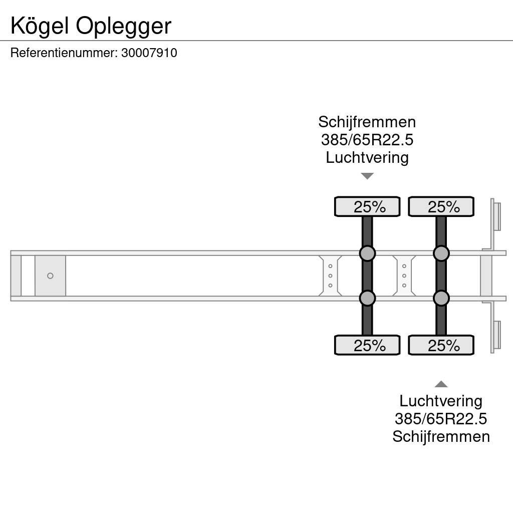 Kögel Oplegger Ημιρυμούλκες κόφα