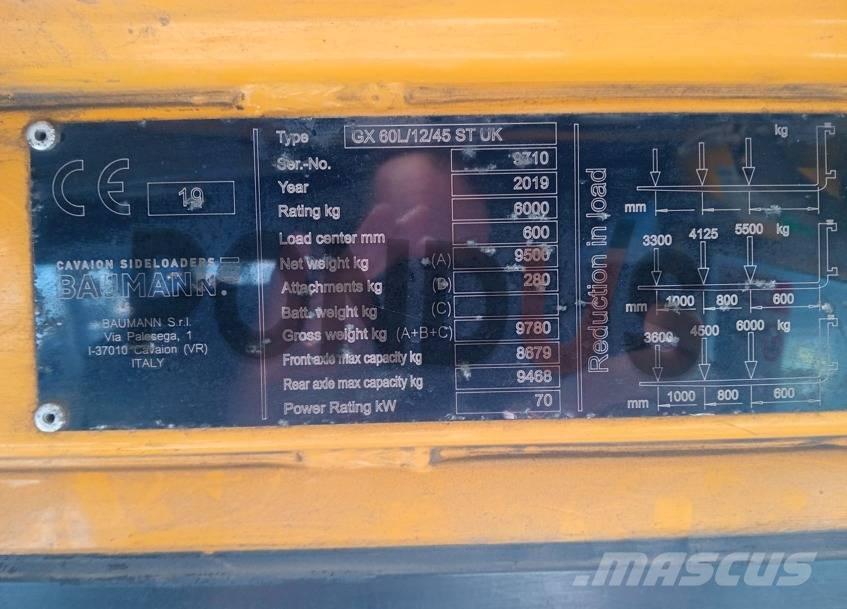 Baumann GX 60 Ανυψωτικά στενών δρόμων