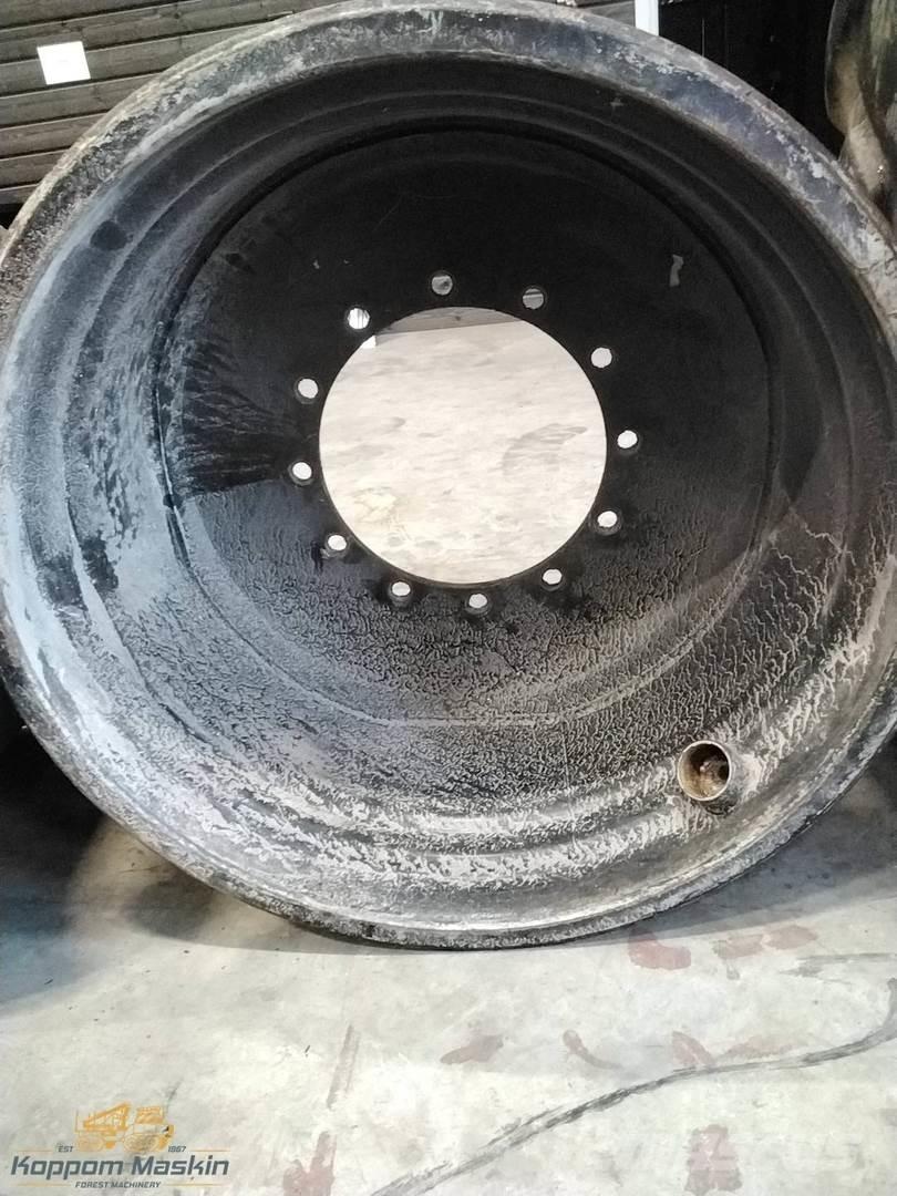 Logset 8H 24x34 Ελαστικά και ζάντες