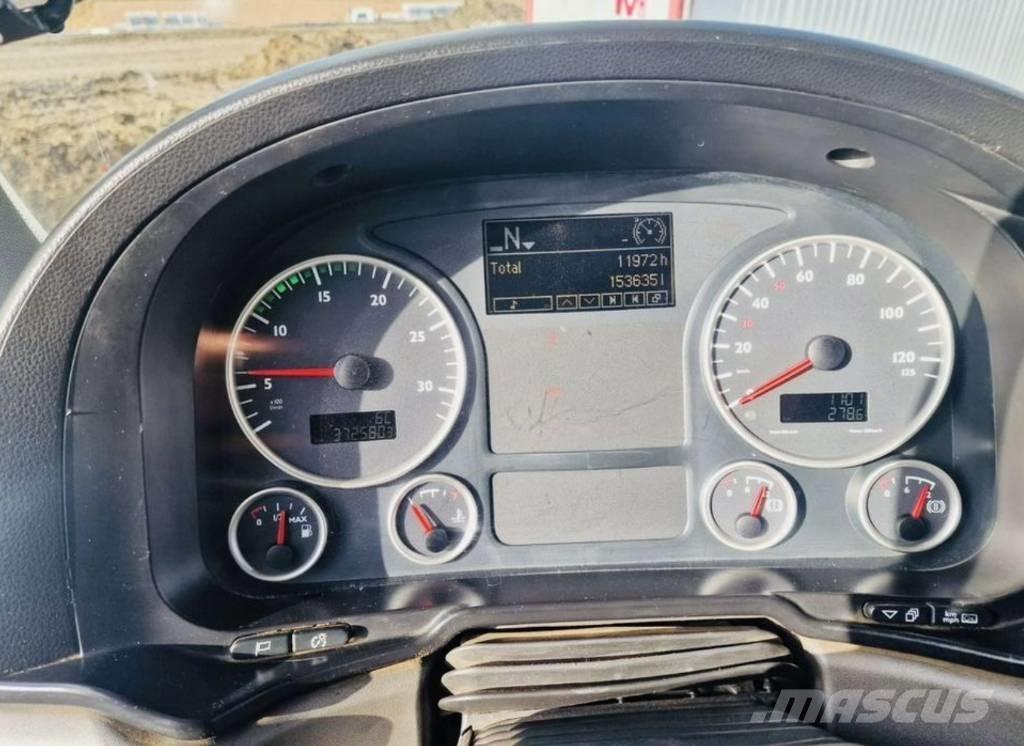 MAN TGS 18.440 Τράκτορες