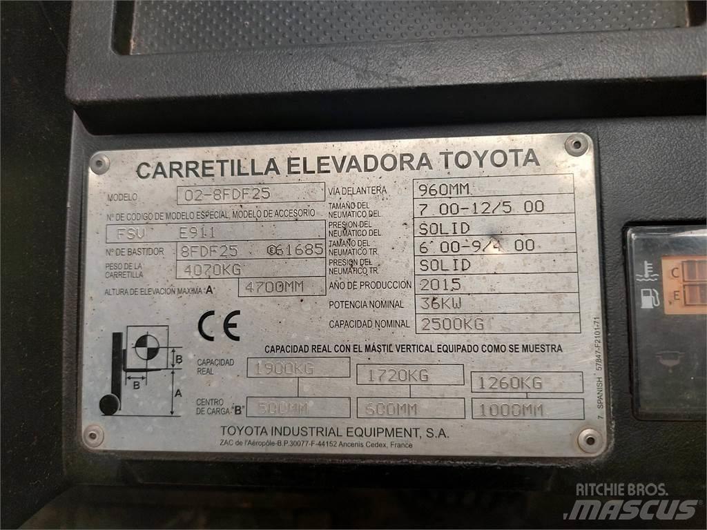 Toyota 02 8FDF25 Πετρελαιοκίνητα Κλαρκ