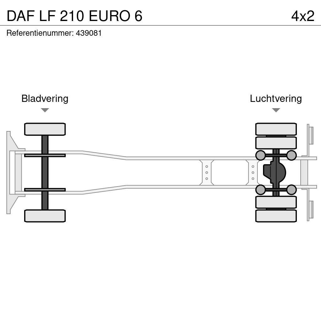 DAF LF 210 EURO 6 Φορτηγά Κόφα