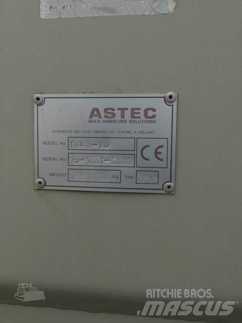 Astec TH48-70 Μεταφορείς