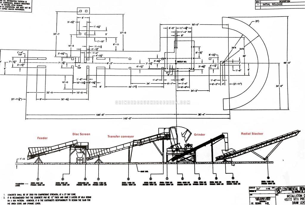 CBI GRINDING LINE Τεμαχιστές ξύλου