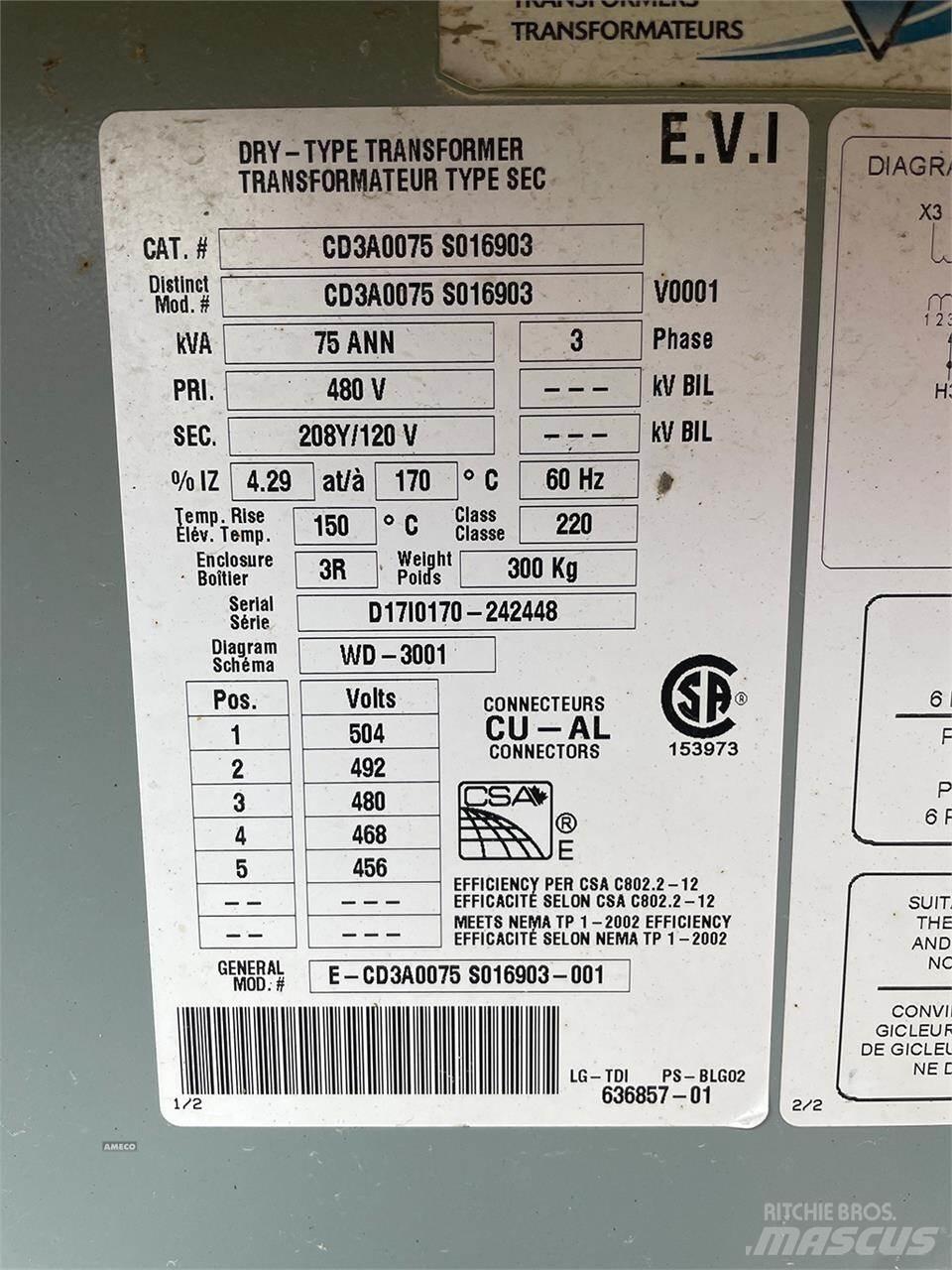 Delta 75 KVA Άλλες γεννήτριες