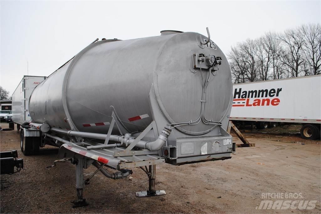 Fruehauf  Ρυμούλκες βυτίων