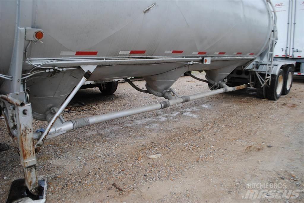 Fruehauf  Ρυμούλκες βυτίων